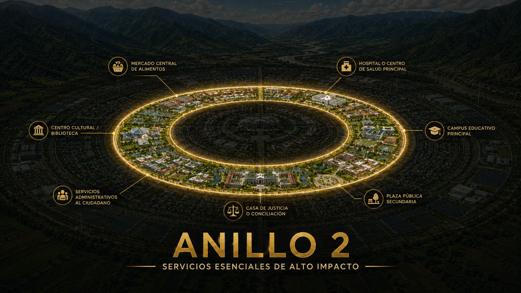 Anillo 2