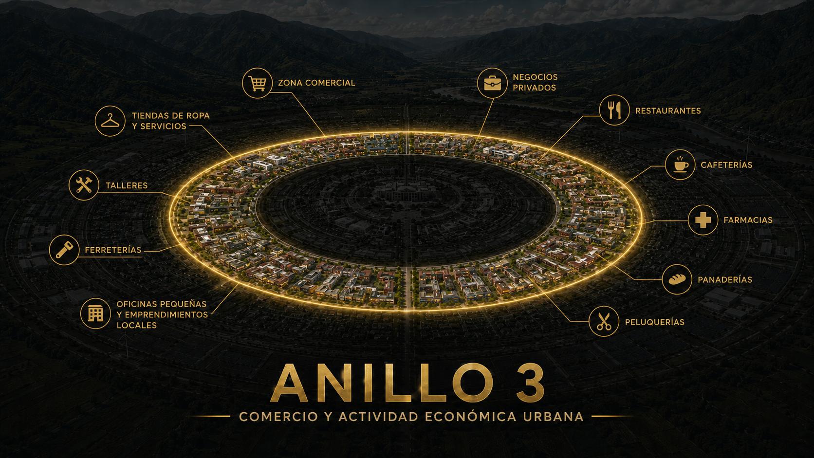 Anillo 3