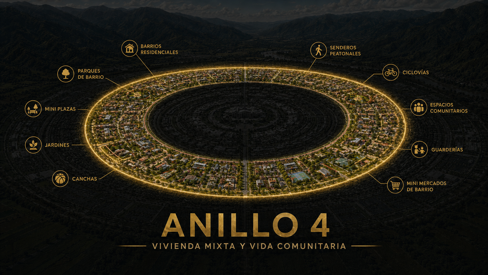 Anillo 4